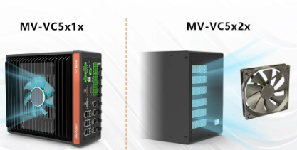 ?？礎I賦能的邊緣視覺控制器，一站式破局檢測難題！