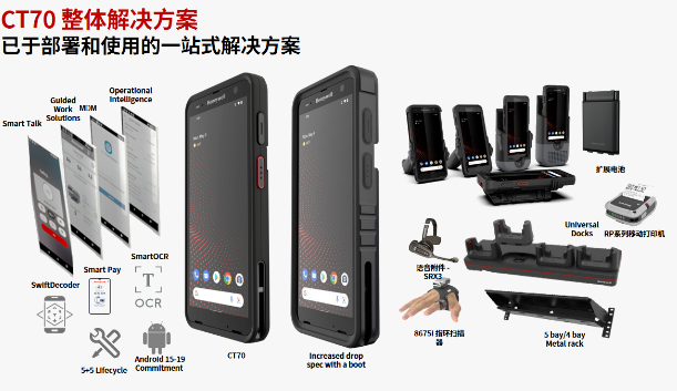 霍尼韋爾C70移動終端新力量！這一次，把強連接和AI算力一次“卷”到位！