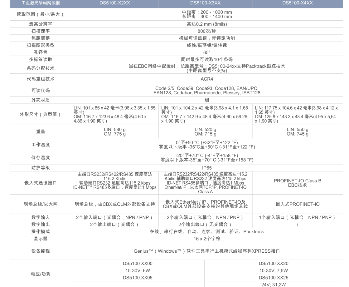 1585206586212968.png image.png