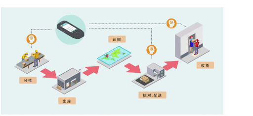 1644475262359308.png image.png