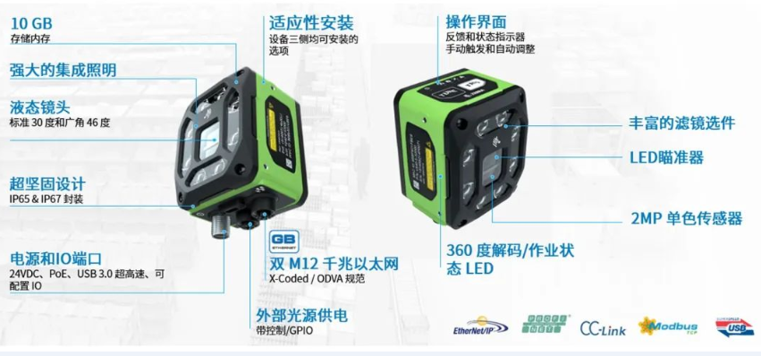 斑馬FS40 固定式工業掃描器.png 斑馬FS40 固定式工業掃描器.png