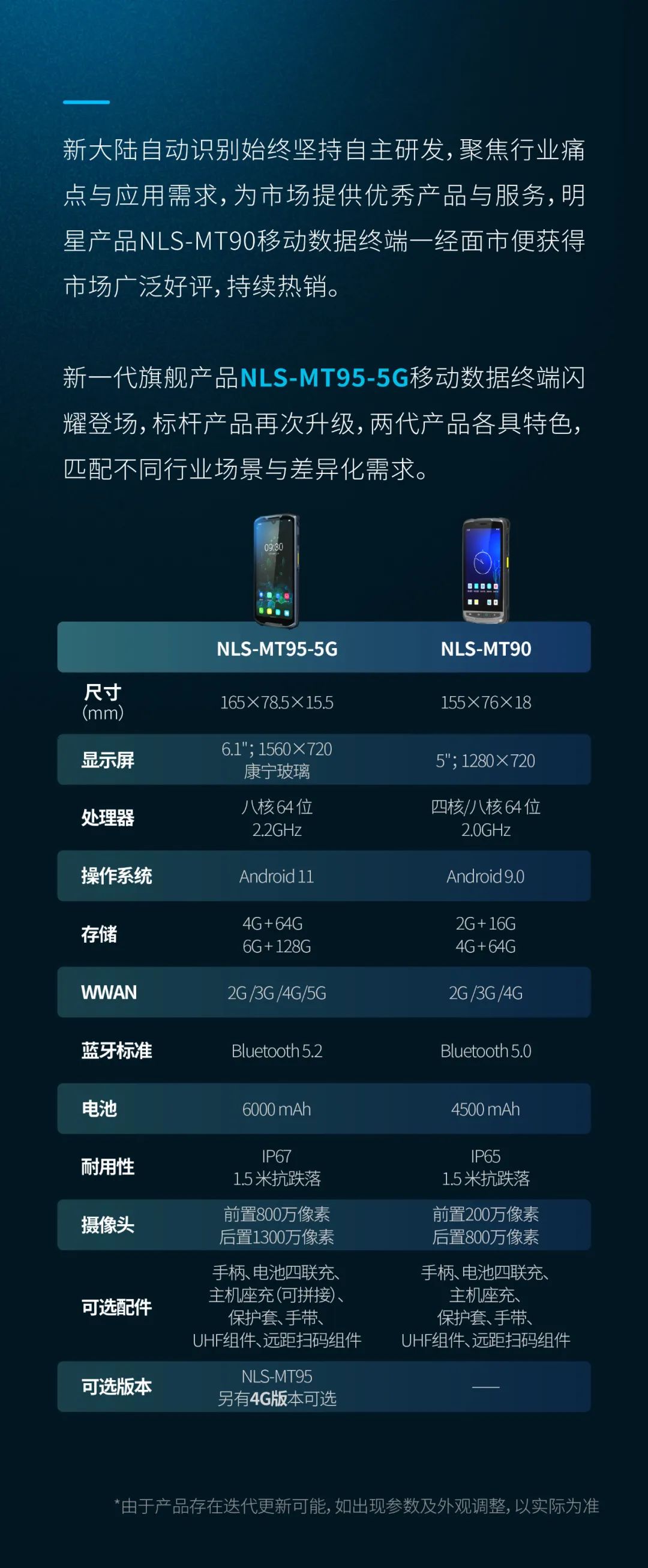 新大陸NLS-MT95手持終端 5G PDA.jpg 新大陸NLS-MT95手持終端 5G PDA.jpg