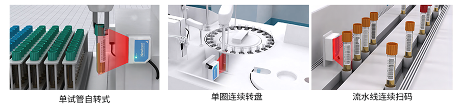 高性能醫(yī)療專用CCD掃描器.png 高性能醫(yī)療專用CCD掃描器.png