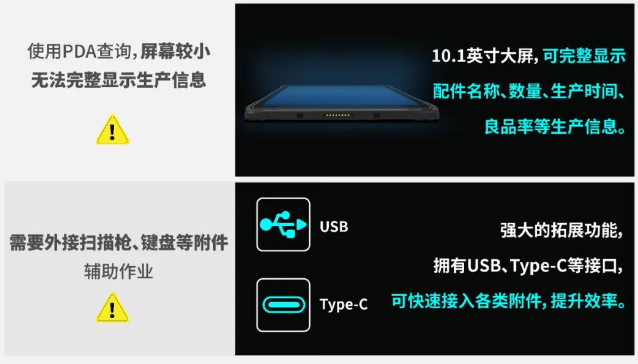 idata P1工業級平板解決方案.png idata P1工業級平板解決方案.png