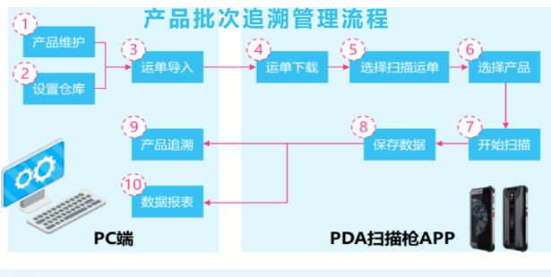 1700730477748015.png image.png