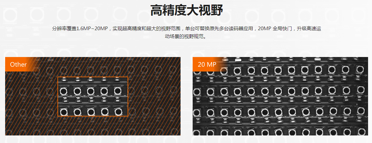 ?？礗D5000系列全功能型固定式工業(yè)讀碼器.png