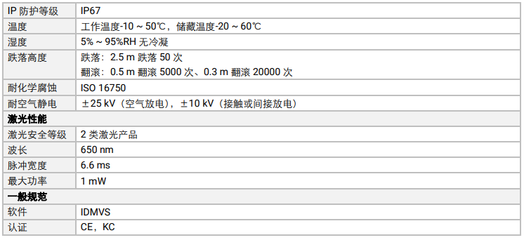 ?？礛V-IDH9000/13DP/04RP/U/L耐用性工業(yè)讀碼器參數(shù).png