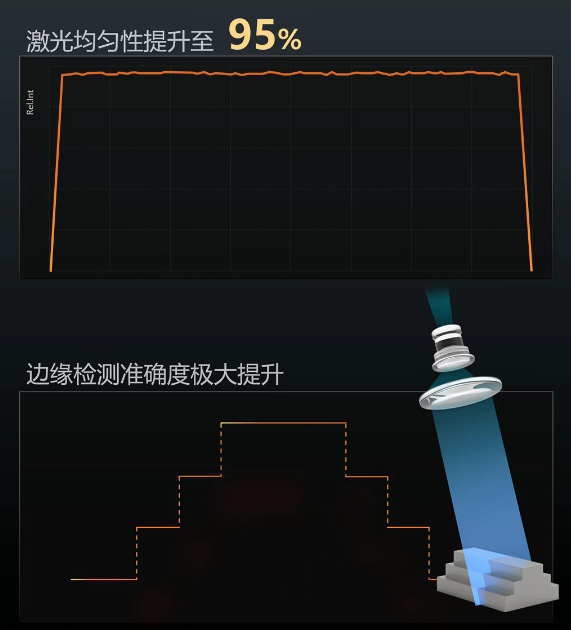 1752807692948191.png image.png