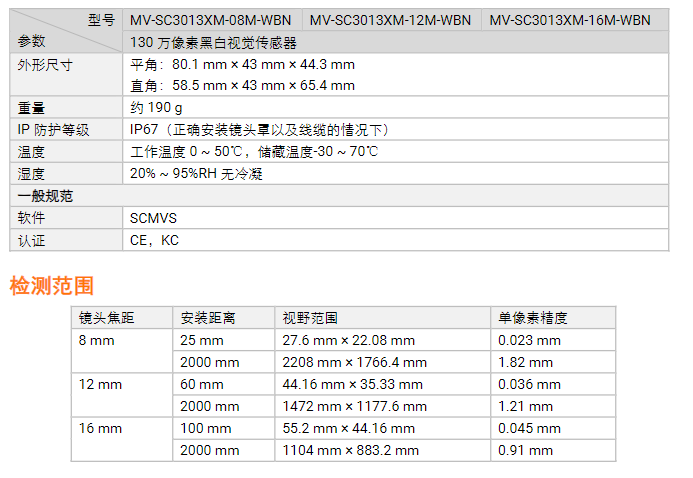 海康MV-SC3013XM-08m/12m/16m 130萬像素黑白視覺傳感器.png ??礛V-SC3013XM-08m/12m/16m 130萬像素黑白視覺傳感器.png
