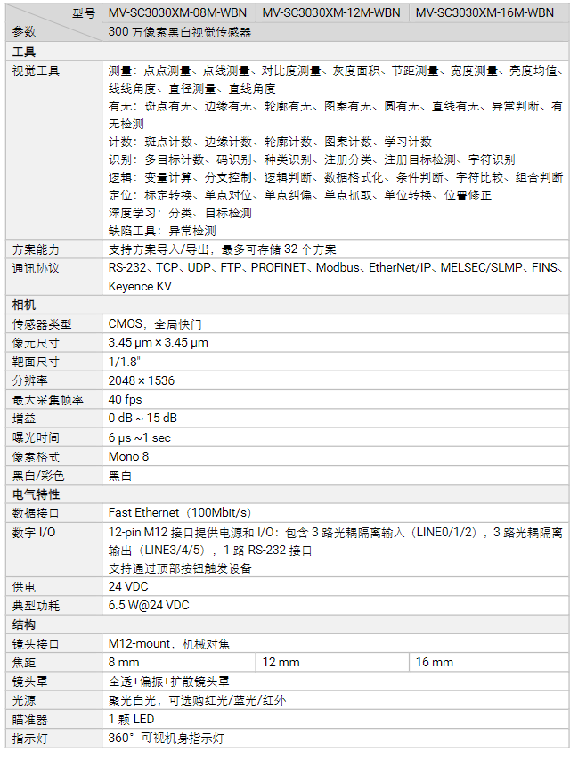 海康MV-SC3030XM-08M/12M/16M300萬像素黑白視覺傳感器讀碼器工業相機.png