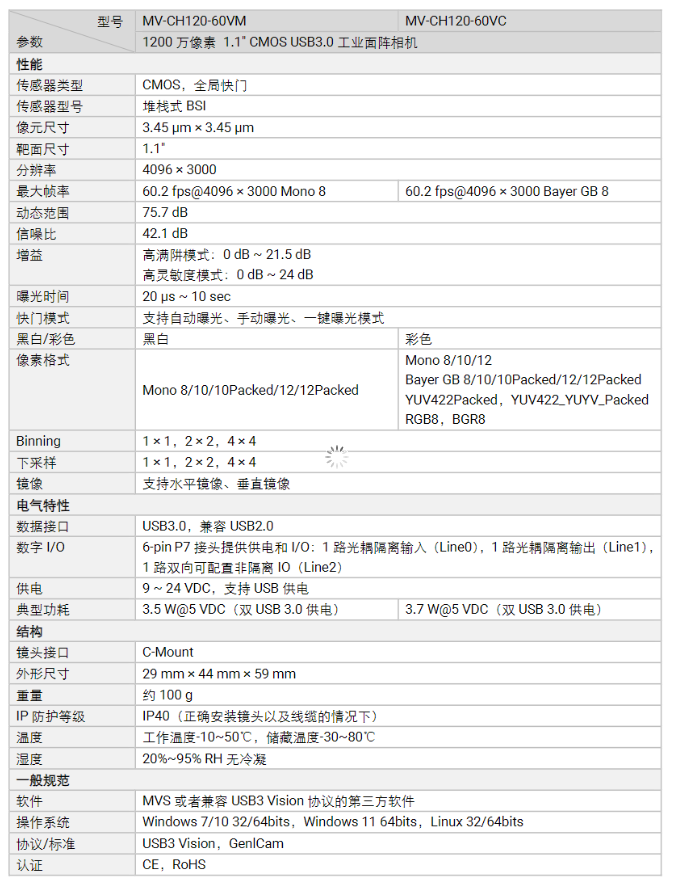 海康MV-CH120-60VM 1200萬(wàn)像素工業(yè)面陣相機(jī)參數(shù).png